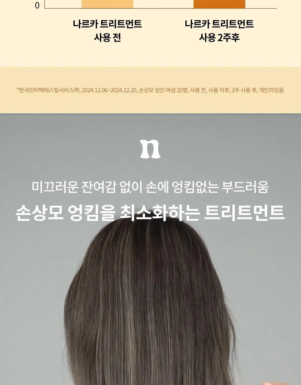 [단독기획] 나르카 이너펙트 스트렝스 트리트먼트 230ml 기획 (+트리트먼트 30ml 증정) 상세페이지 33